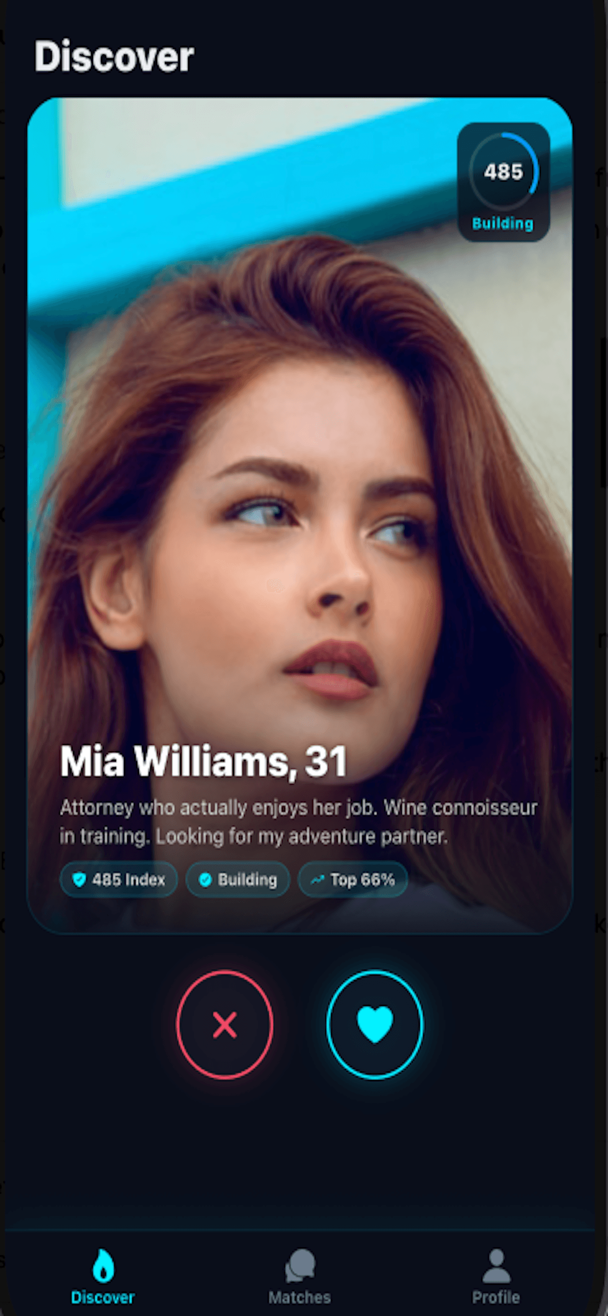 Have You Met Profile